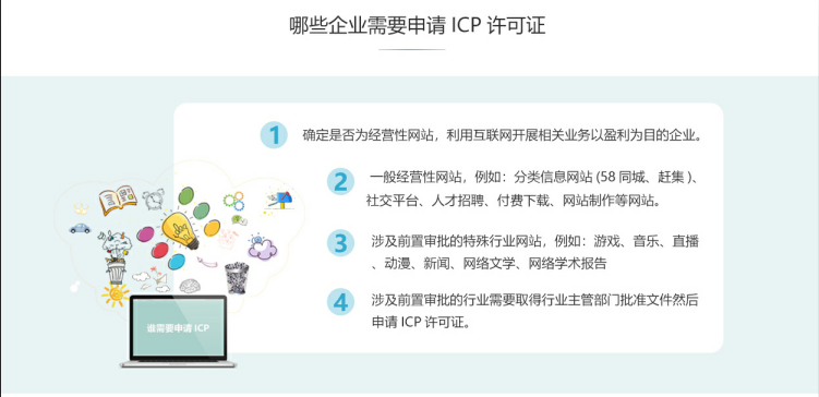 安新ICP牌照、ICP许可证办理流程